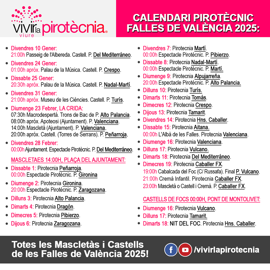 Calendario Pirotécnico Fallas de València 2025